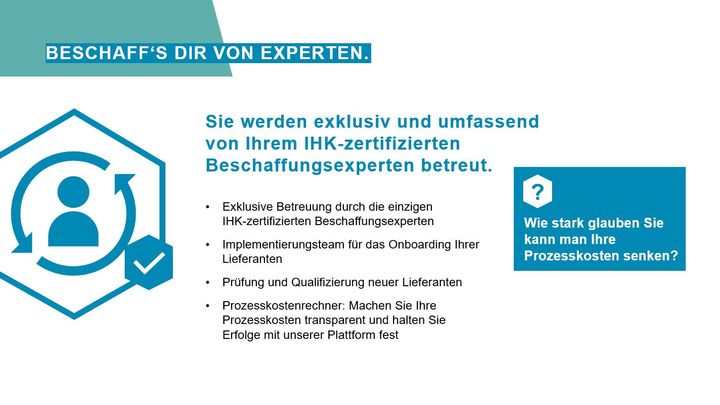 Professionelle Beratung